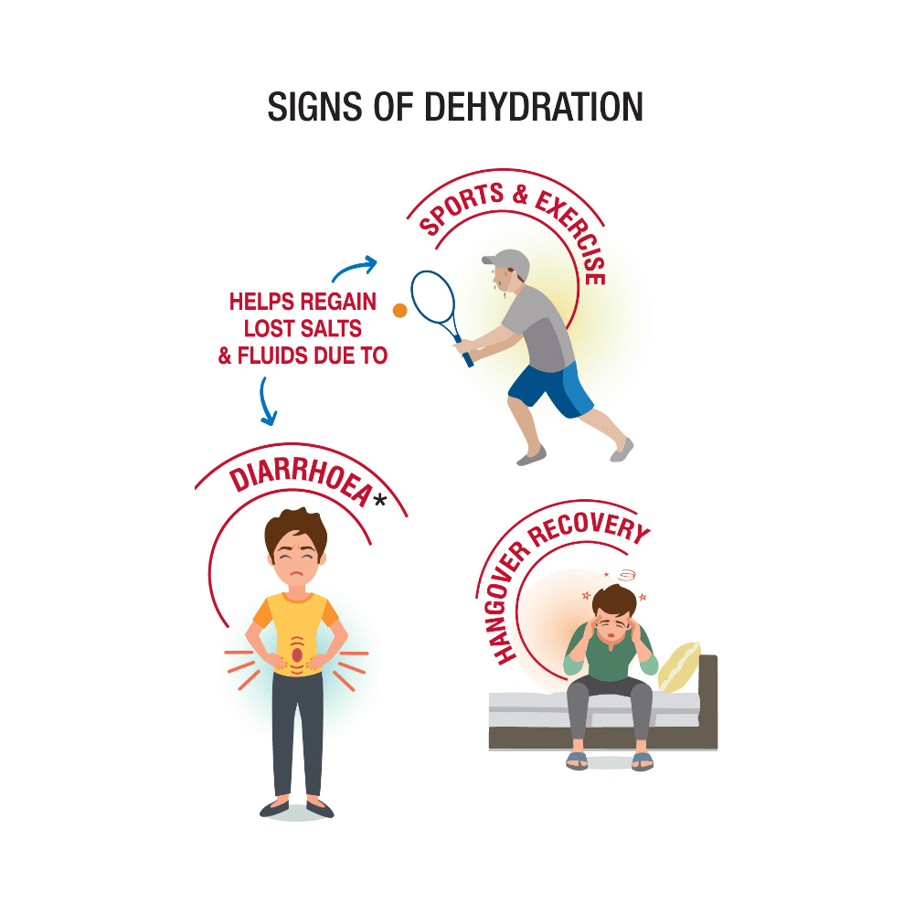 Amrutanjan Fruit Nik Electro+ Rehydrate Apple Drink - Image 5