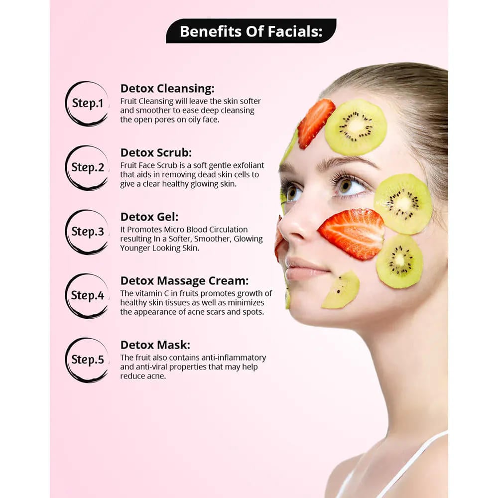 Gemblue Biocare Fruit Facial Kit 400gm - Image 3