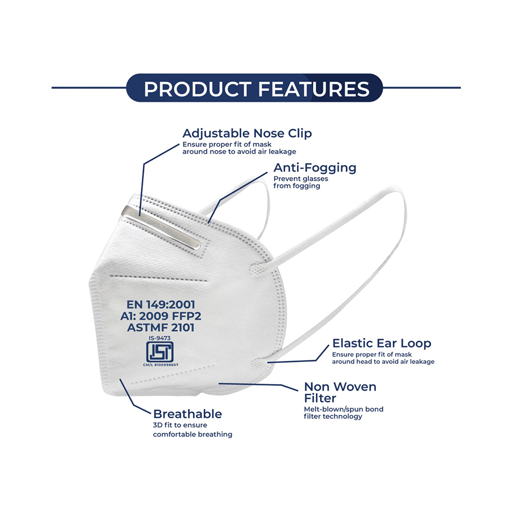 E-Tex Kawach FFP2/N95 Compliant Protective Face Mask with Earloop Free Size White - Image 3