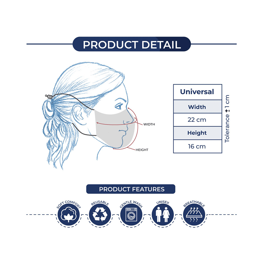 E-Tex Kawach FFP2/N95 Compliant Protective Face Mask with Earloop Free Size White - Image 6