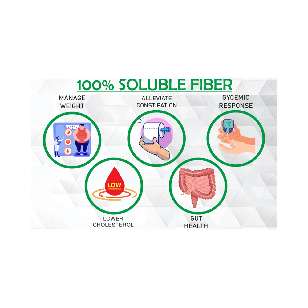 Acuraglobe Fiber-S - Image 6