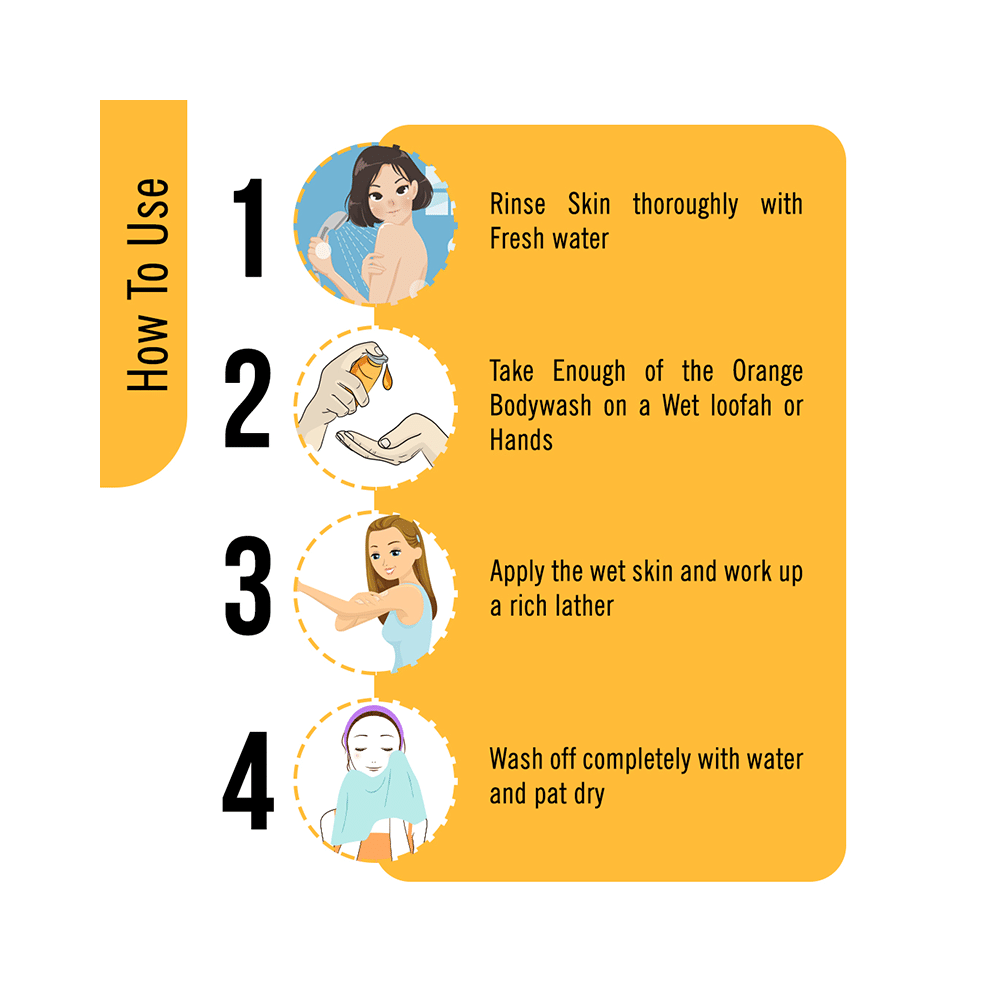 Keya Seth Aromatherapy Body Wash Honey for Oily Skin - Image 7