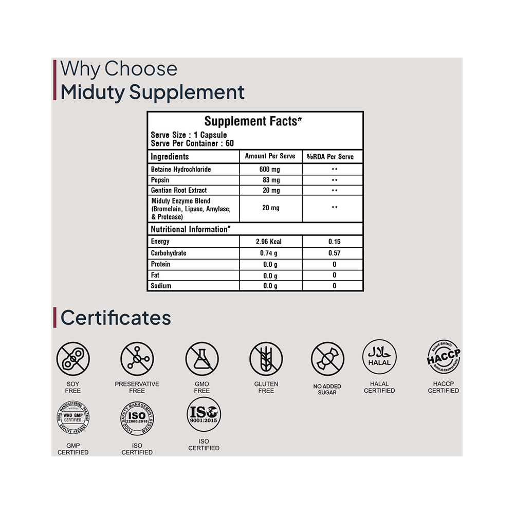 Miduty Betain HCL + Pepsin Capsule - Image 7