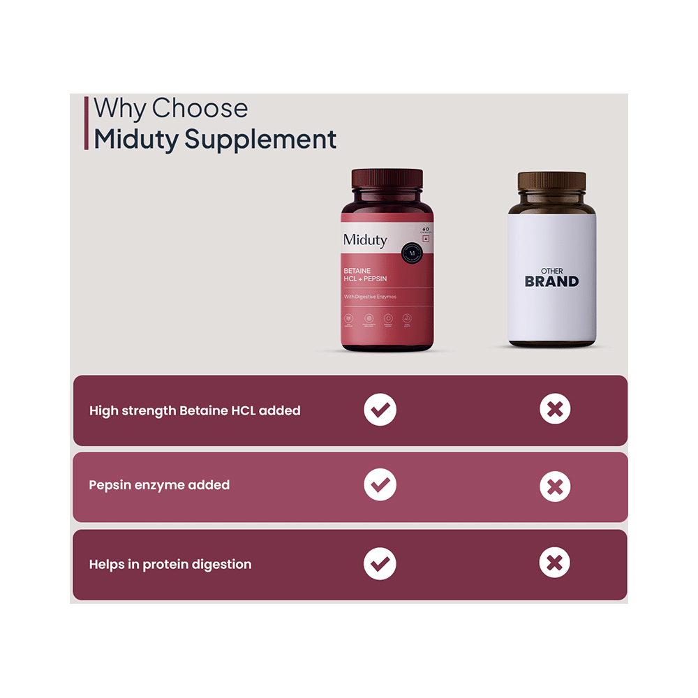 Miduty Betain HCL + Pepsin Capsule - Image 10