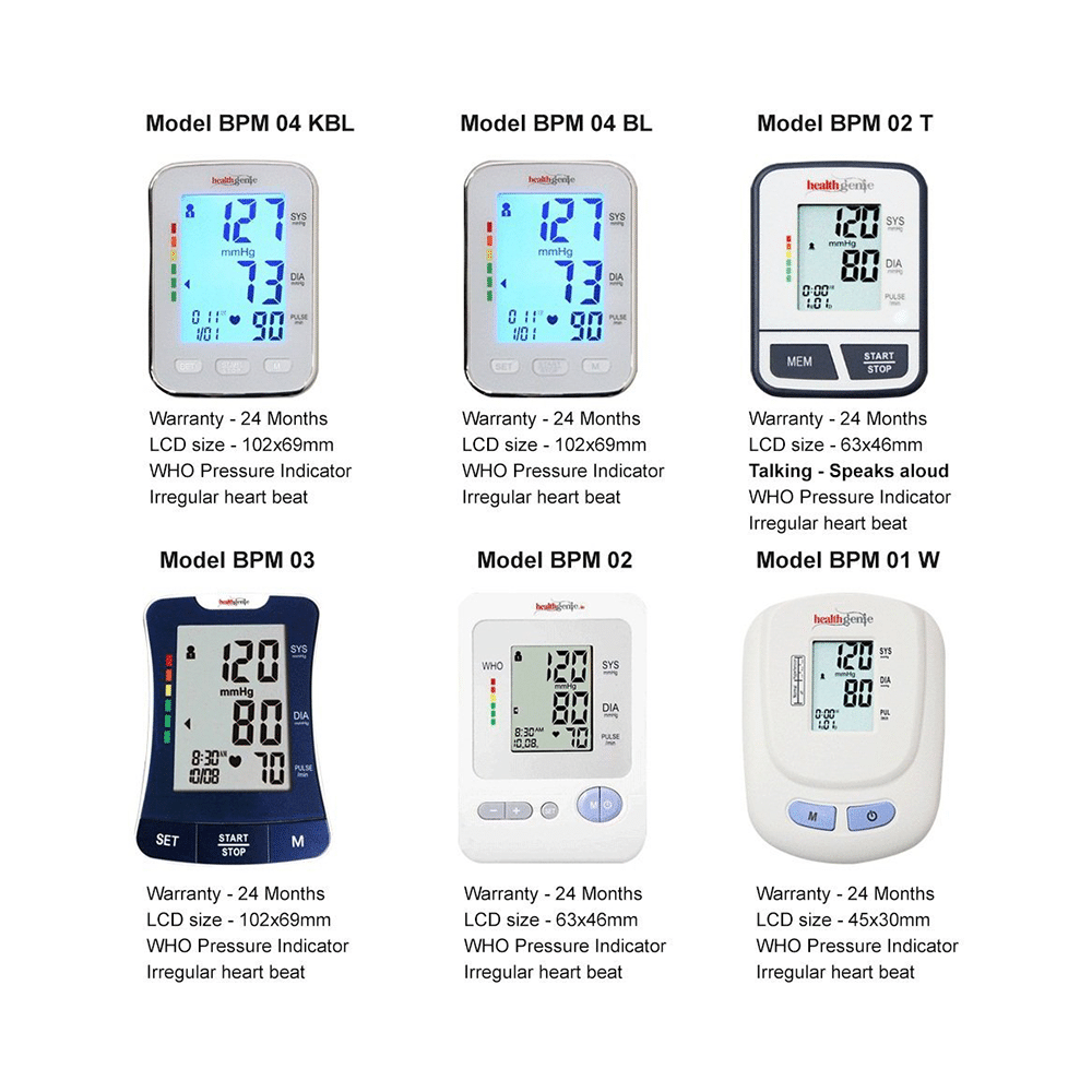 Healthgenie BPM02 Upper Arm Digital BP Monitor - Image 4