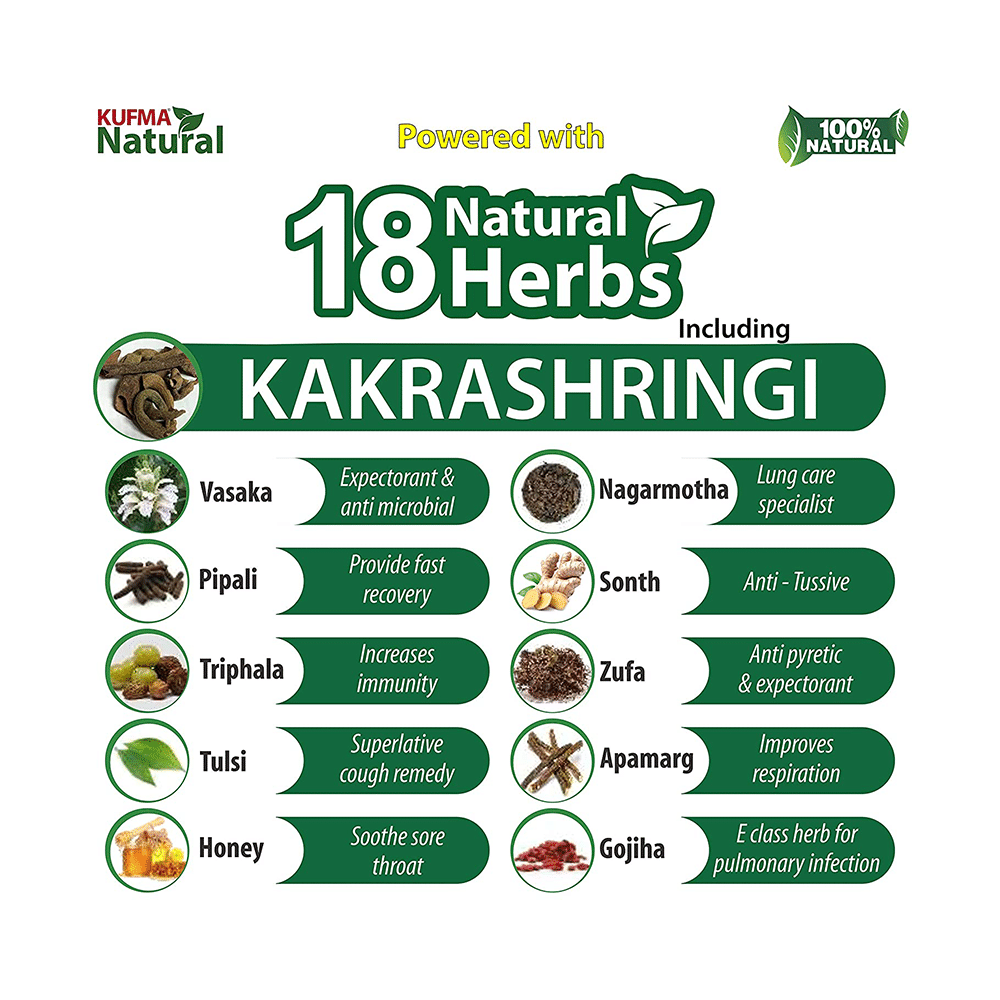 Kufma Natural Cough Relief Syrup - Image 3