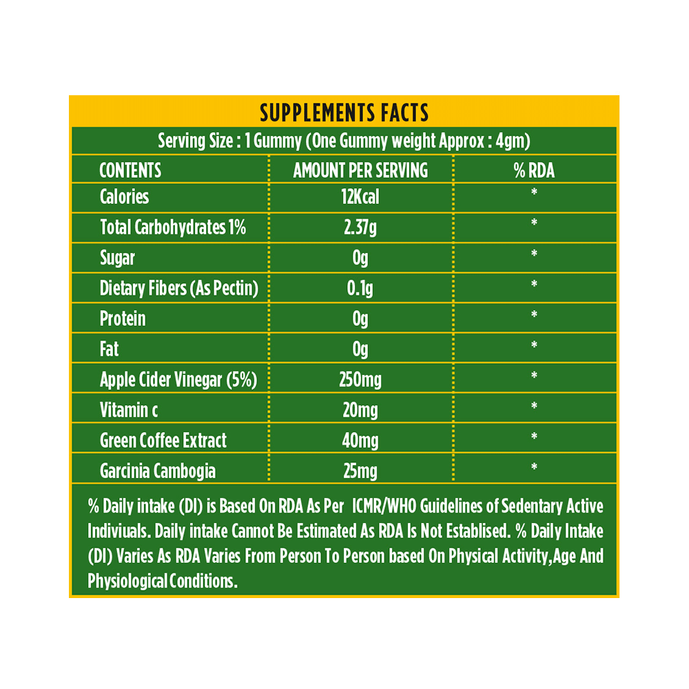 Beyond Gummies Weight Loss Green Apple - Image 5