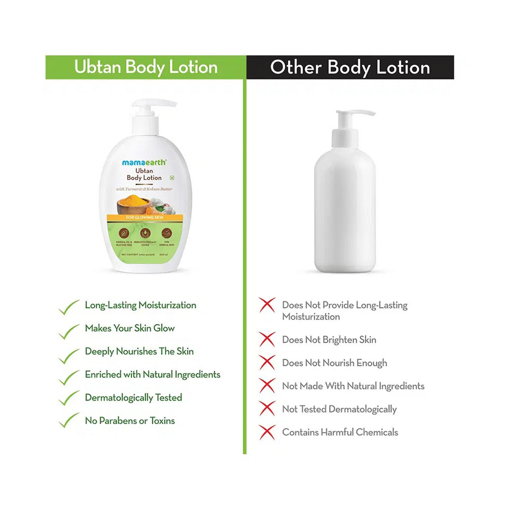 Mamaearth Body Lotion (400ml) - Image 4