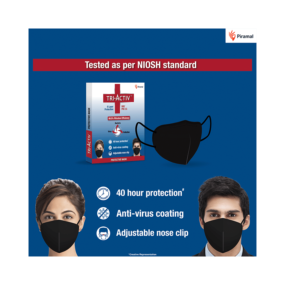 Tri-Activ 6 Layer Protection N95 PM2.5 Protective Mask Black - Image 6