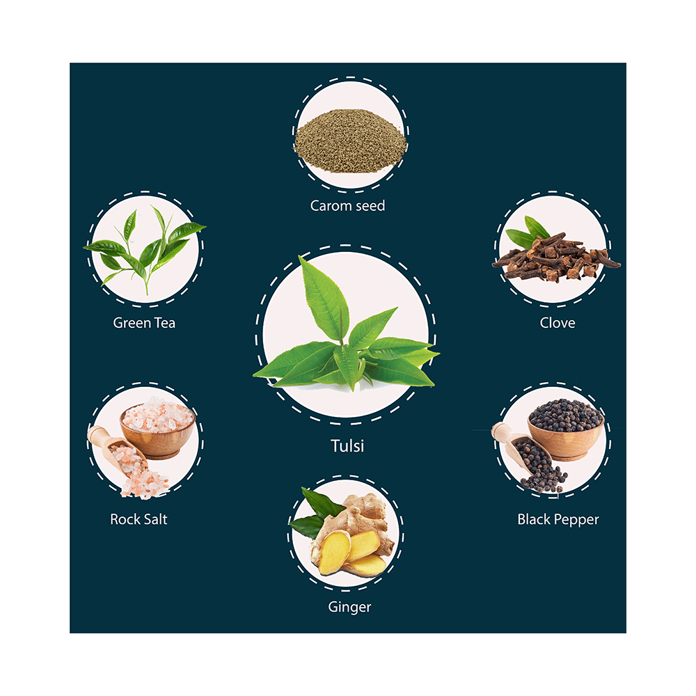 Tea Leaf & Co Detox Kahwa Green Tea (2gm Each) - Image 3