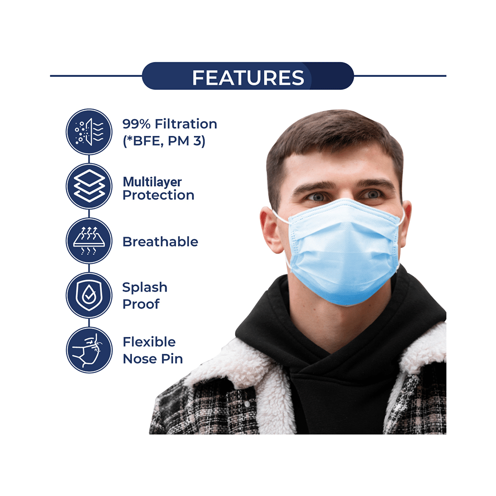 E-Tex Kawach 99% Filtration Disposable Face Mask Free Size Blue - Image 4