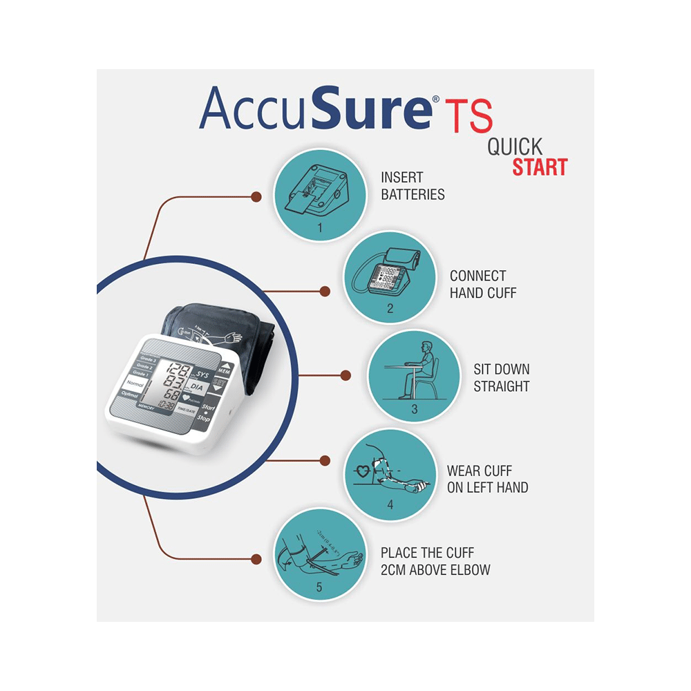 Dr. Gene AccuSure TS Automatic Blood Pressure Monitoring System - Image 6