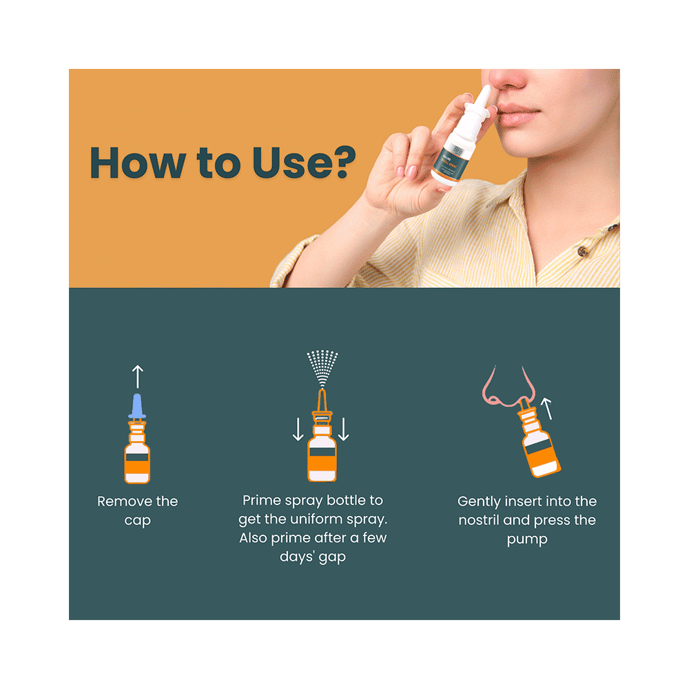 Bibo Saline Nasal Spray (15ml Each) - Image 6