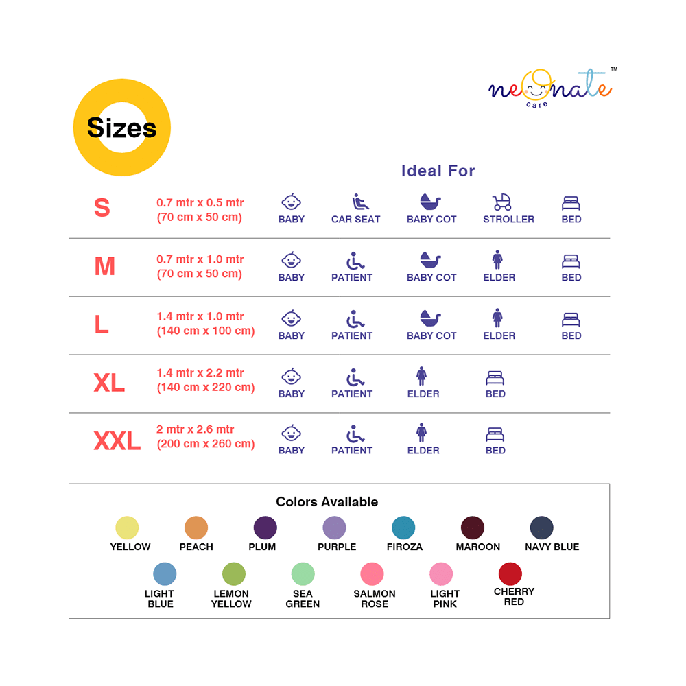 Neonate Care Insta Dry Sheet Small Maroon - Image 4