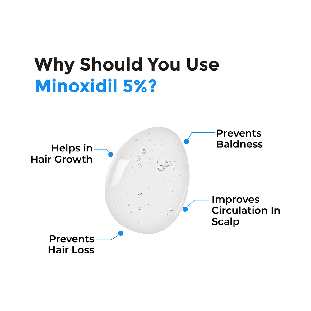 Mintop Forte 5% Minoxidil Solution - Image 5