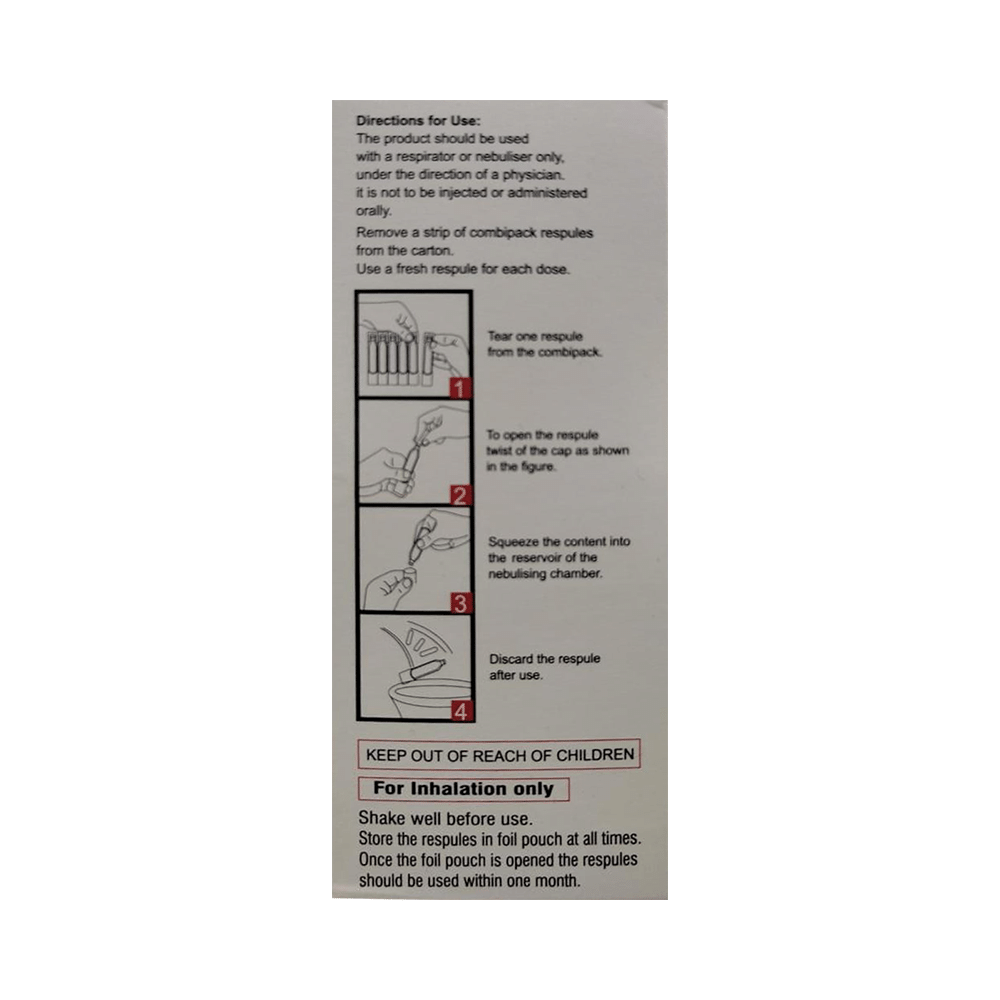 Combimist LD (2.5ml Each) Respules - Image 3