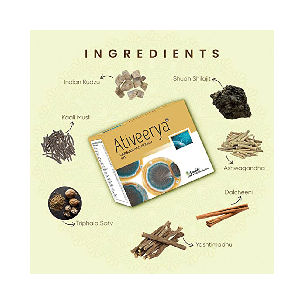 Ambic Ativeerya Capsule and Pouch Kit - Image 3