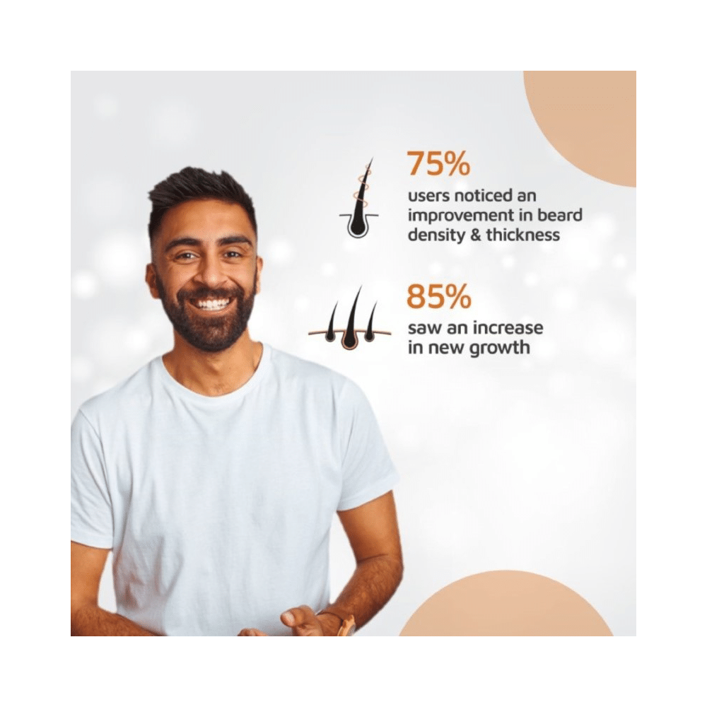 ThriveCo Beard Growth Serum - Image 6