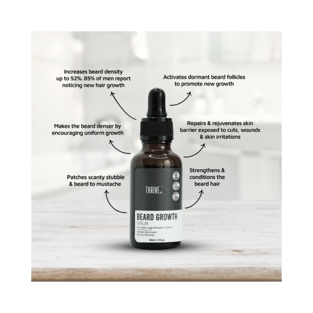 ThriveCo Beard Growth Serum - Image 3