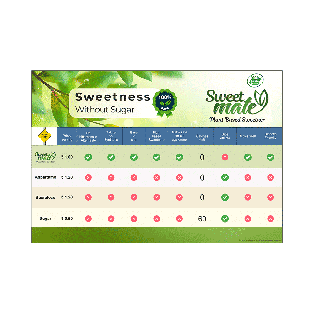 Sweet Mate Plant Based Sweetner (20ml Each) - Image 5