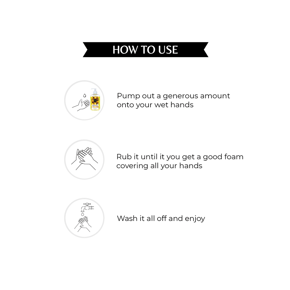 Palmist Hand Wash Lemon Zest - Image 2