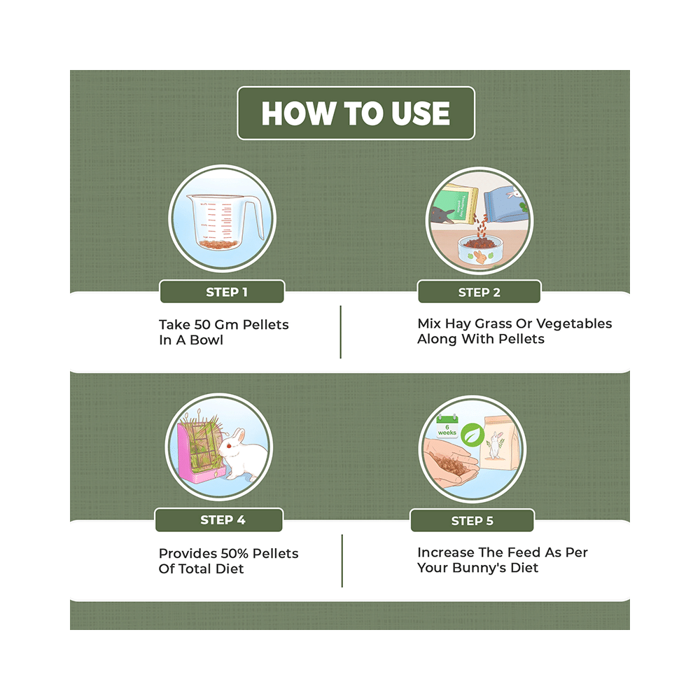 Petvit Rabbit Pet Food - Image 5