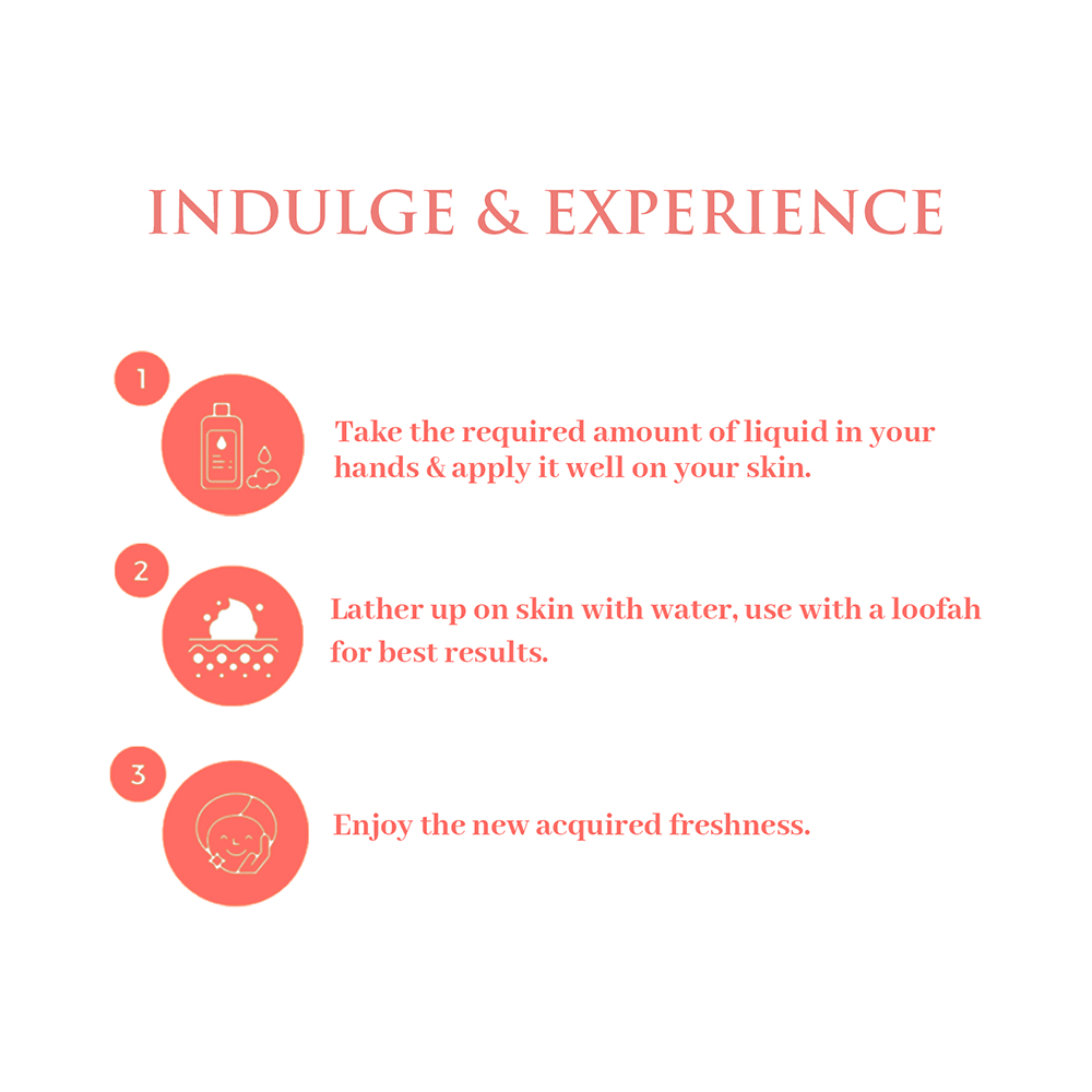 Nature League Blooming Rose & Tea Tree Natural, Lustrous, Skin Nourishing Bodywash (200ml Each) - Image 5