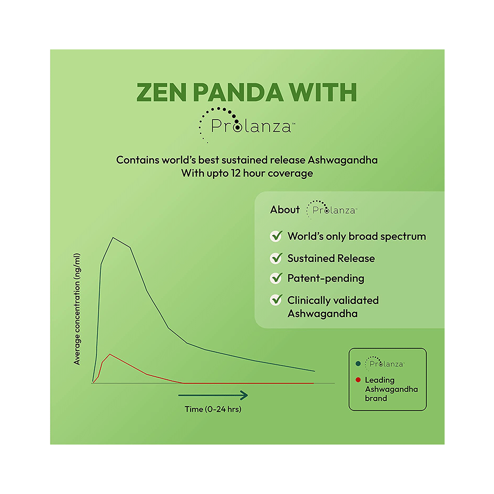 Nature & Thought Zen Panda Ashwagandha Capsule for All Day Stress Management Support - Image 6