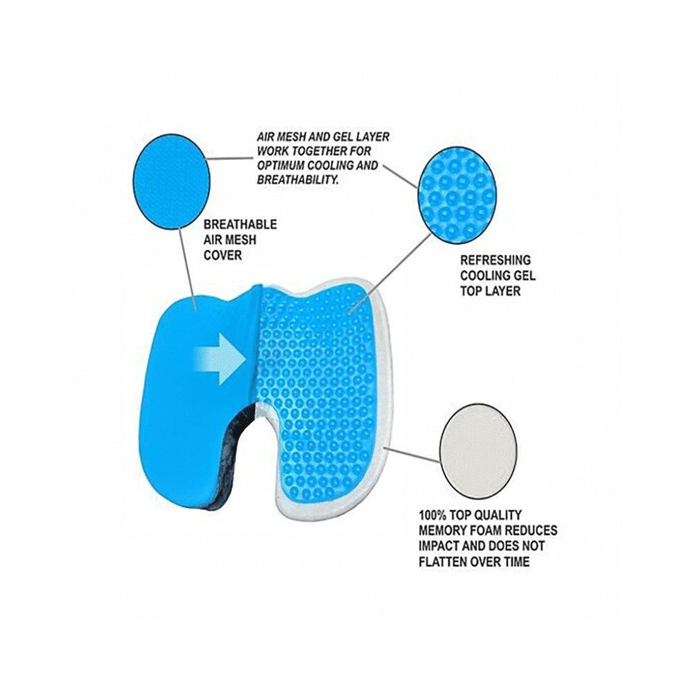 Viaggi Coccyx Orthopedic Memory Foam Seat Cushion with Cooling Gel - Image 3