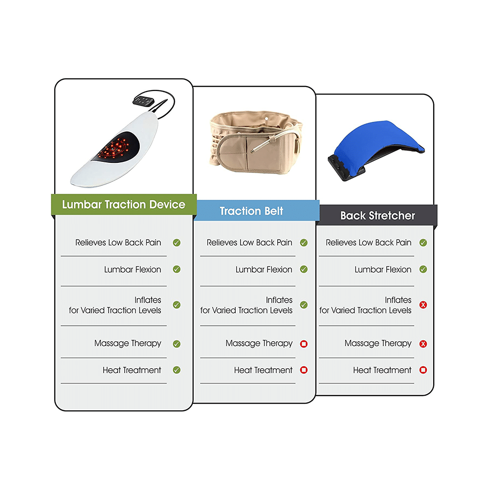 iLife Lumbar Traction Device with Vibration - Image 4