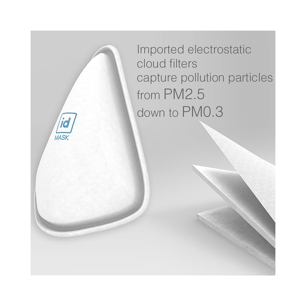 idMASK2 Pollution Mask Medium White - Image 3
