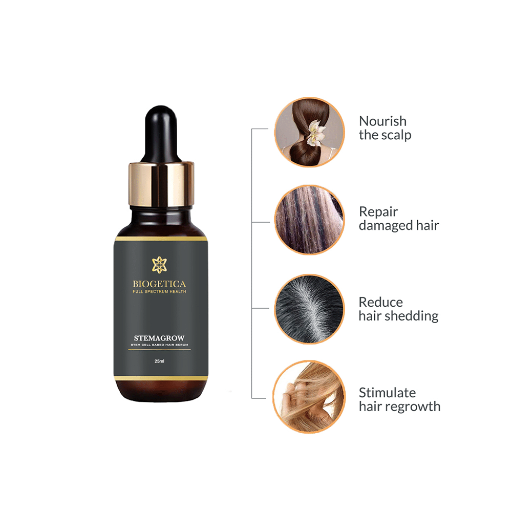 Biogetica Hairgrow Essential Kit - Image 7