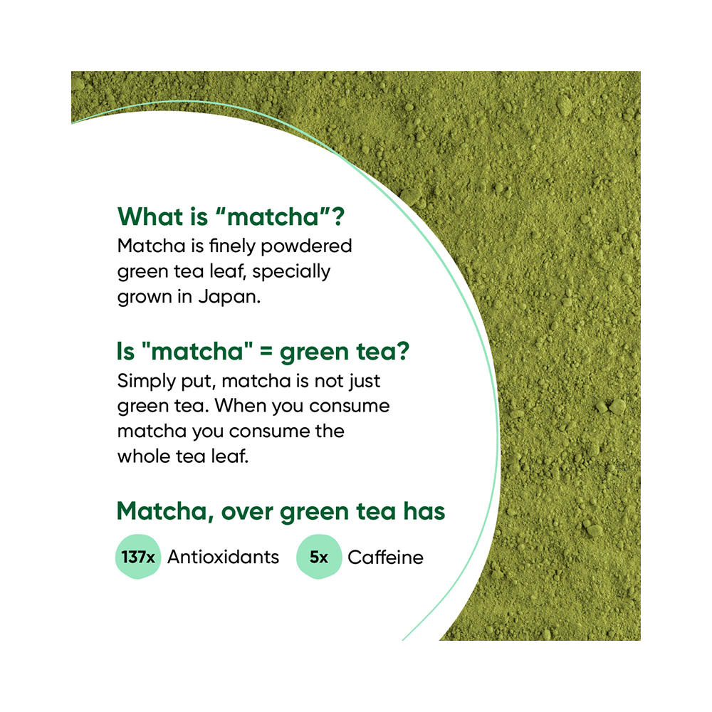 Tencha Blends Ceremonial Matcha Green Tea (30gm Each) with Spoon Free - Image 3