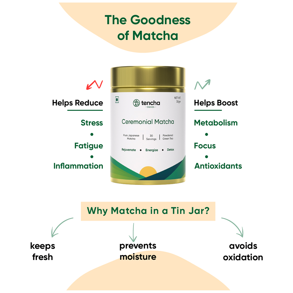 Tencha Blends Ceremonial Matcha Green Tea (30gm Each) with Spoon Free - Image 4