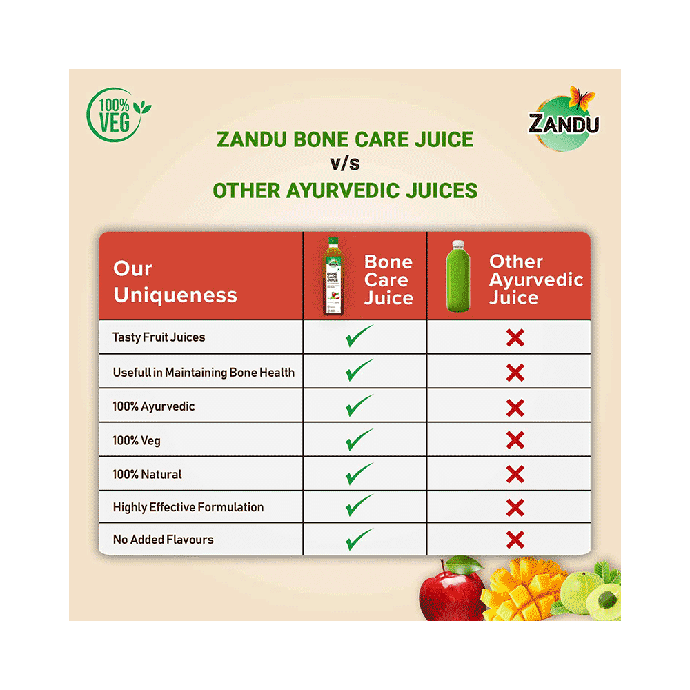 Zandu Bone Care Juice - Image 5