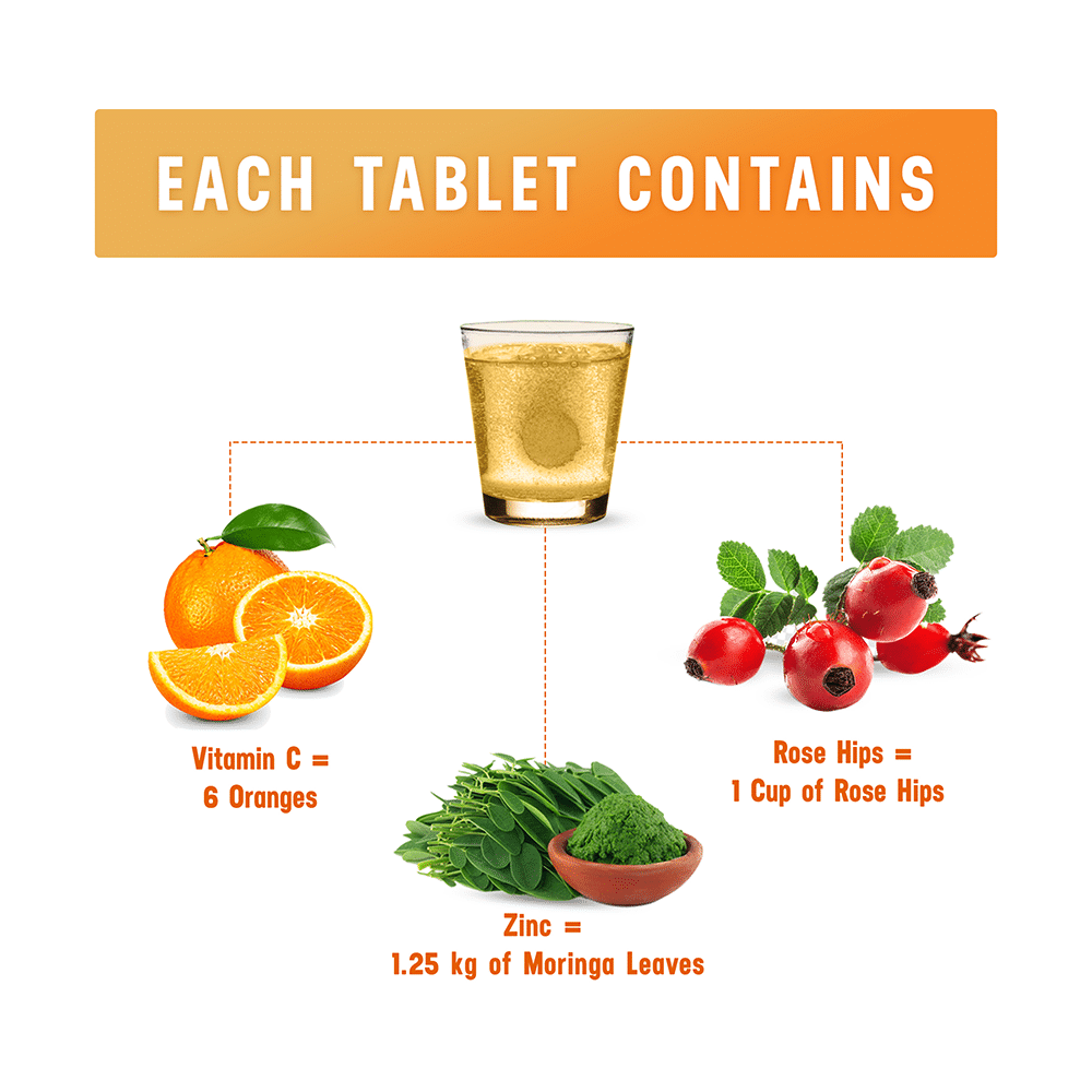 Azani Active Nutrition Natural Vitamin C and Zinc Immunity+ Effervescent Tablet (20 Each) Orange - Image 5