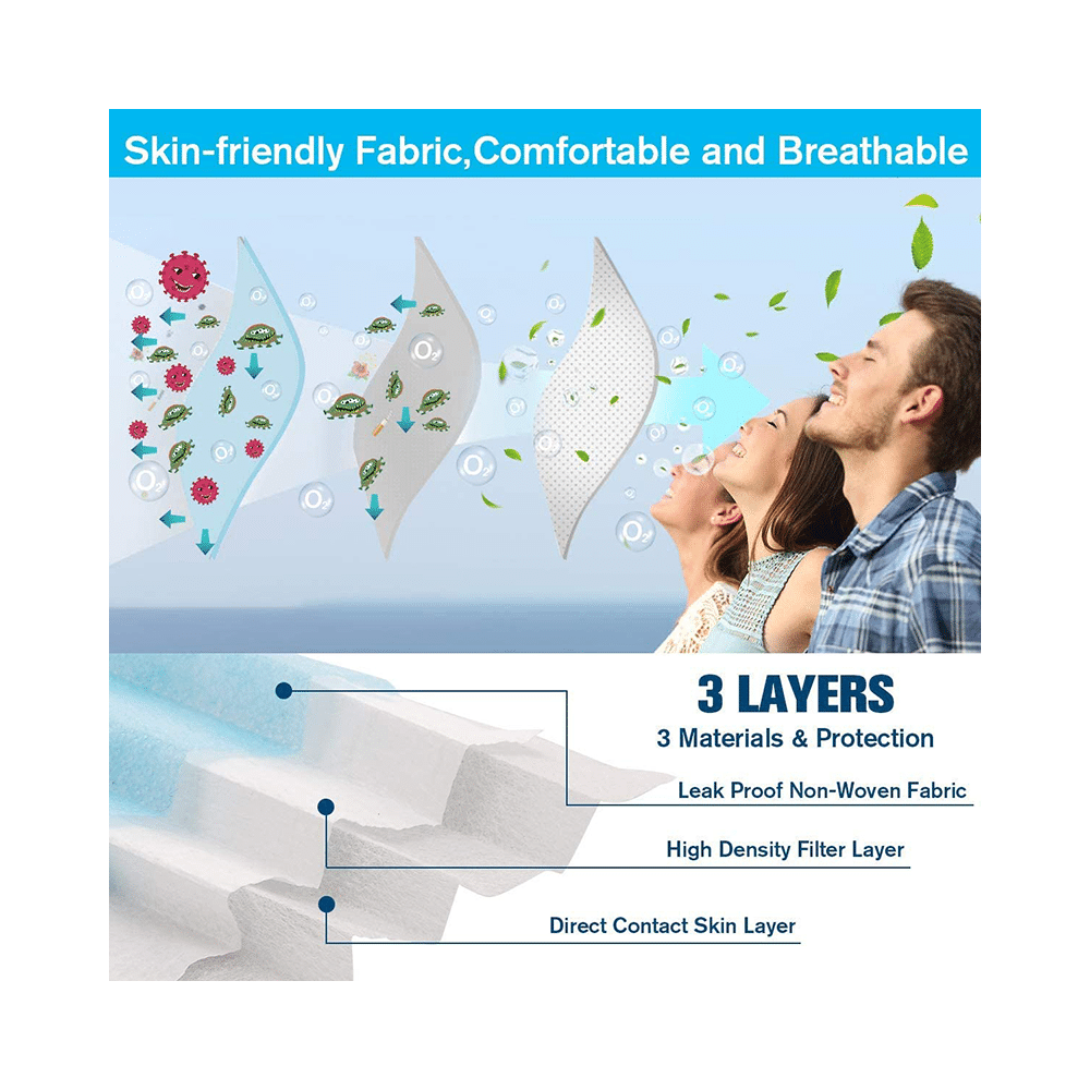Lioncrown 3 Ply Disposable Face Mask - Image 4