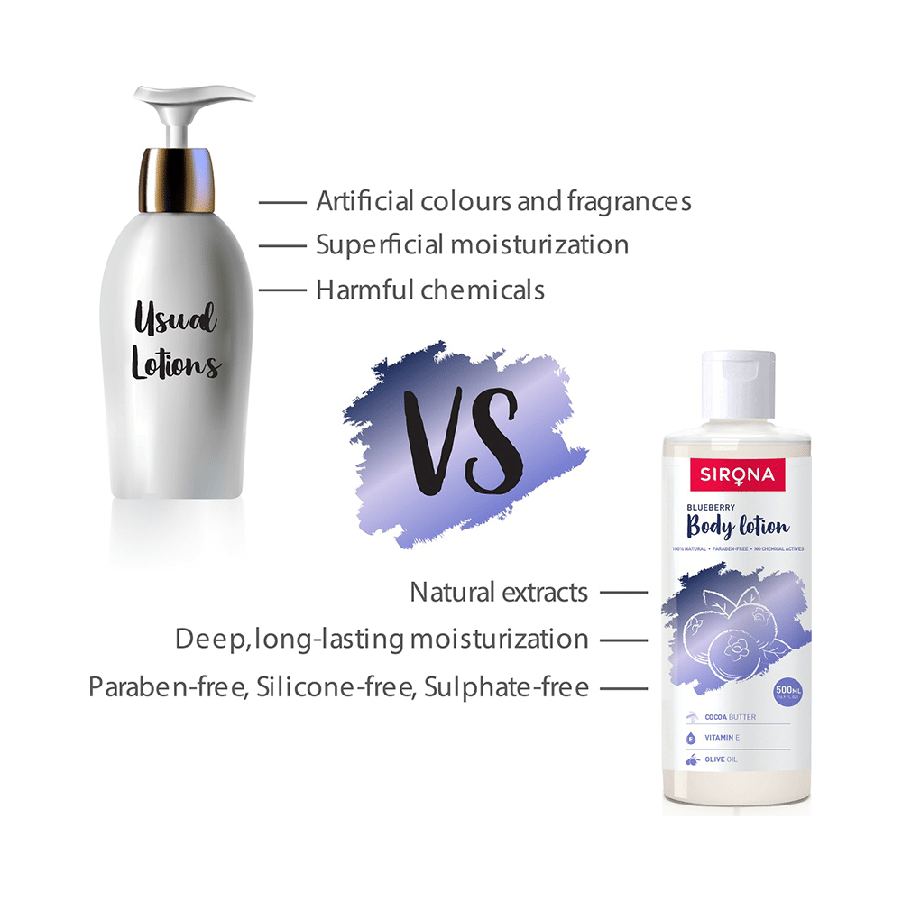 Sirona Blueberry Body Lotion - Image 6