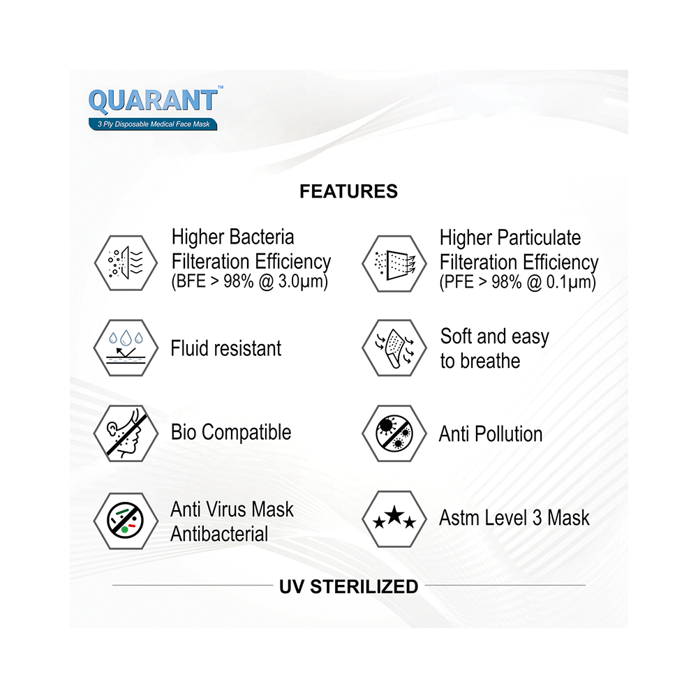Quarant UV Sterlized Breathe Safe 3 Ply Surgical Face Mask - Image 2