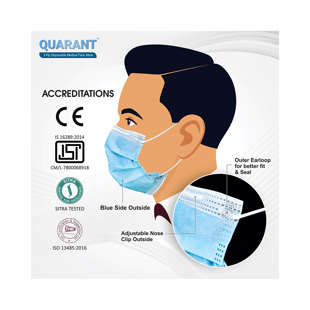 Quarant UV Sterlized Breathe Safe 3 Ply Surgical Face Mask - Image 4