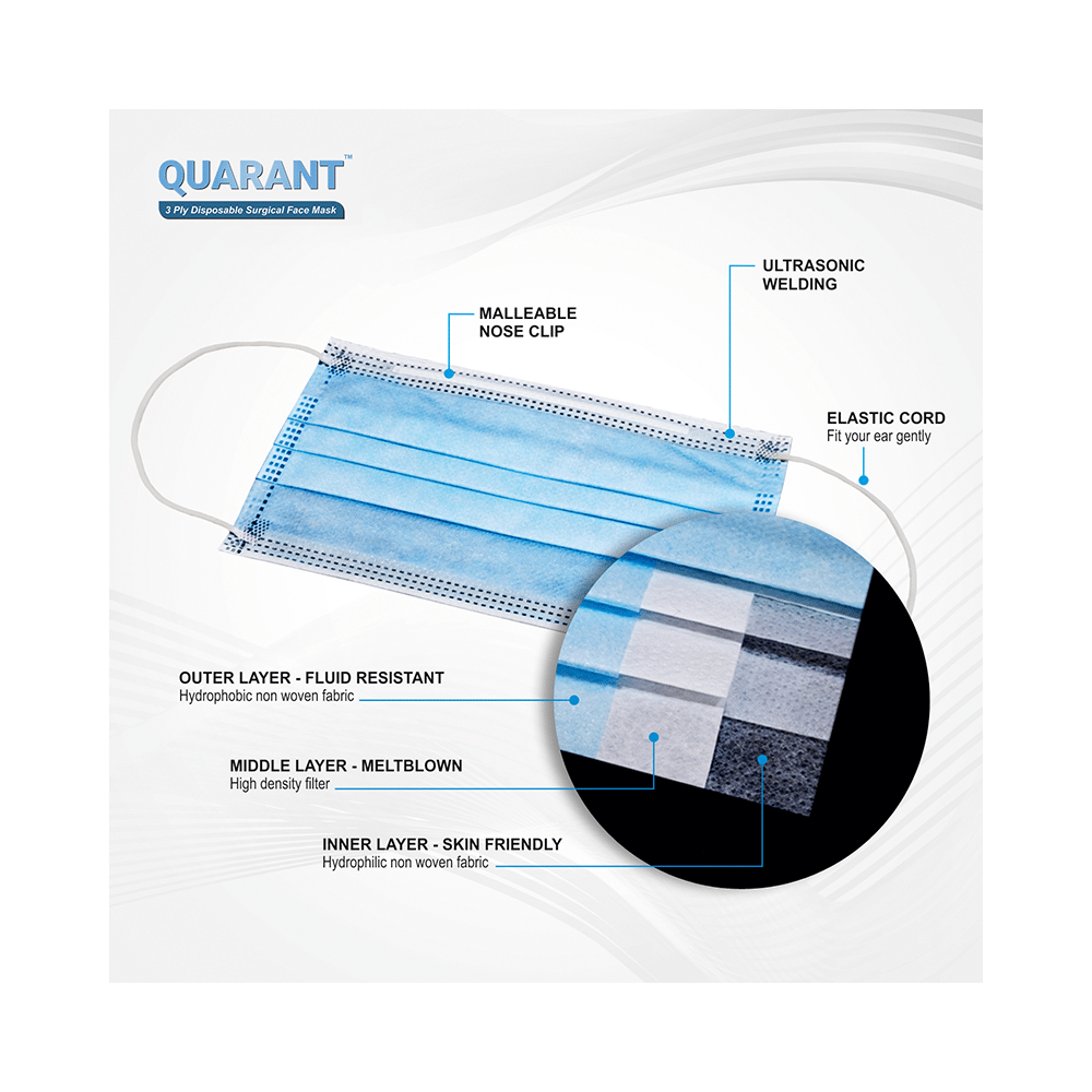 Quarant UV Sterlized Breathe Safe 3 Ply Surgical Face Mask - Image 3