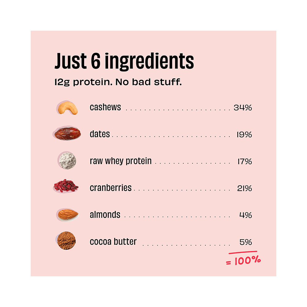 The Whole Truth Protein Bar (52gm Each) | Cranberry - Image 3