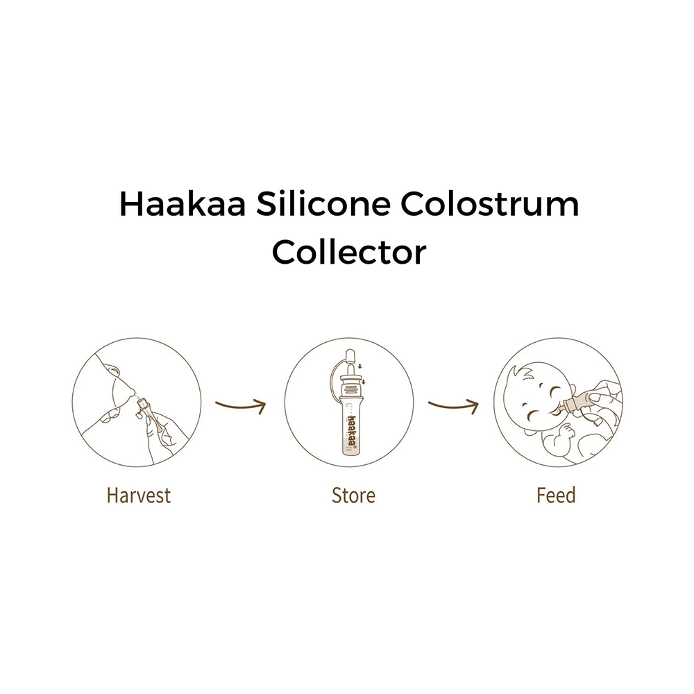 Haakaa Silicon Colostrum Collector - Image 3