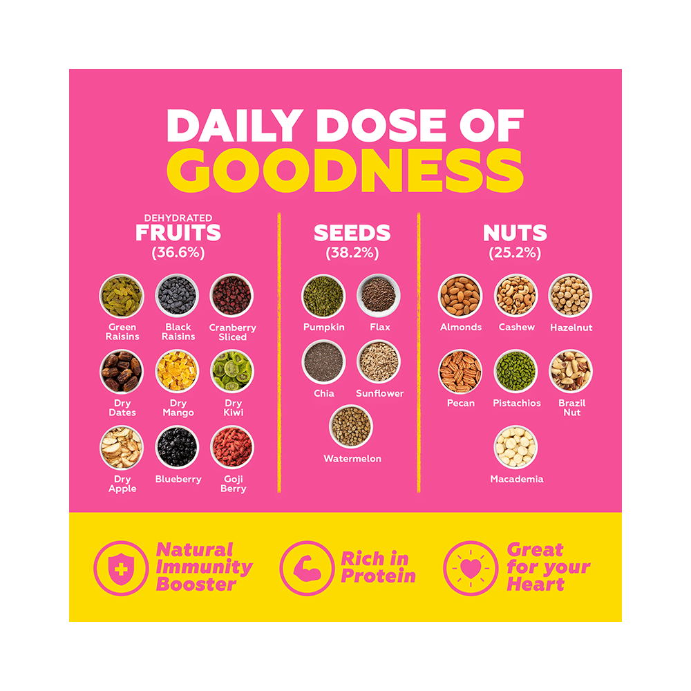 Yoga Bar Daily Dose - Image 5