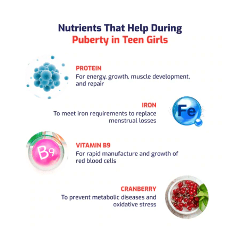 Gritzo SuperMilk Daily Nutrition (13+y Girls) 13+ Yrs Girl Athlete Double Chocolate - Image 7