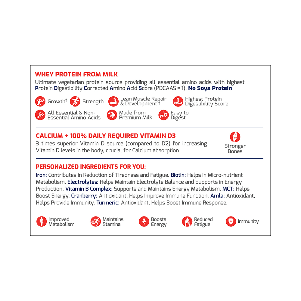 Gritzo SuperMilk Daily Nutrition (13+y Girls) 13+ Yrs Girl Athlete Double Chocolate - Image 11