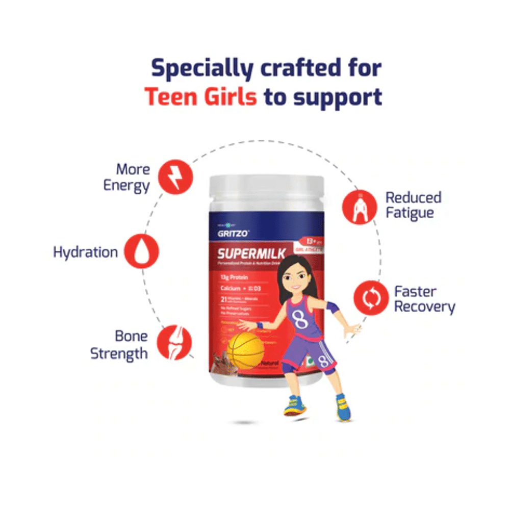 Gritzo SuperMilk Daily Nutrition (13+y Girls) 13+ Yrs Girl Athlete Double Chocolate - Image 6