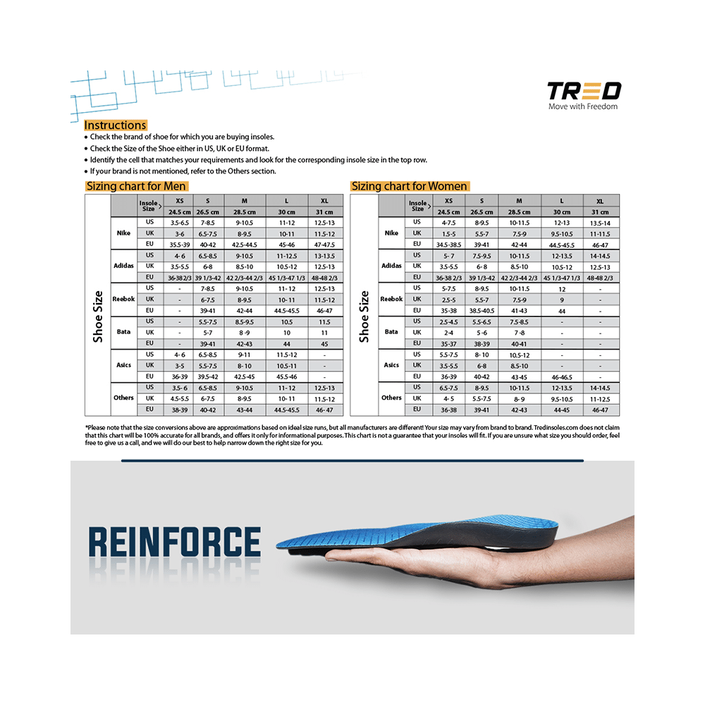 Tred Reinforce Ortho Insoles for Flat Feet with Arch Firm Support XS - Image 4