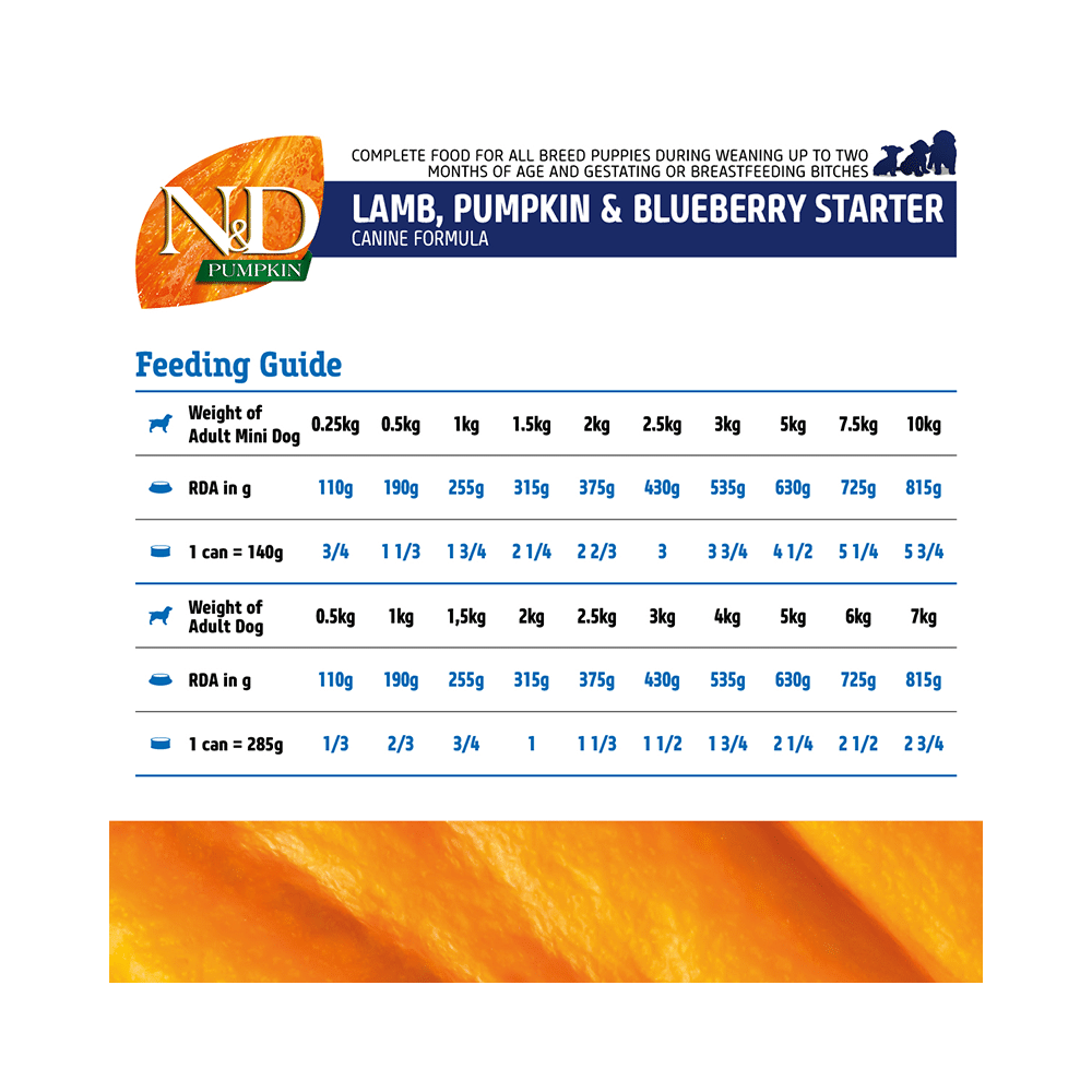 Farmina Pet Foods N&D Pumpkin Lamb and Blueberry Starter Puppy Medium & Maxi (285gm Each) - Image 4