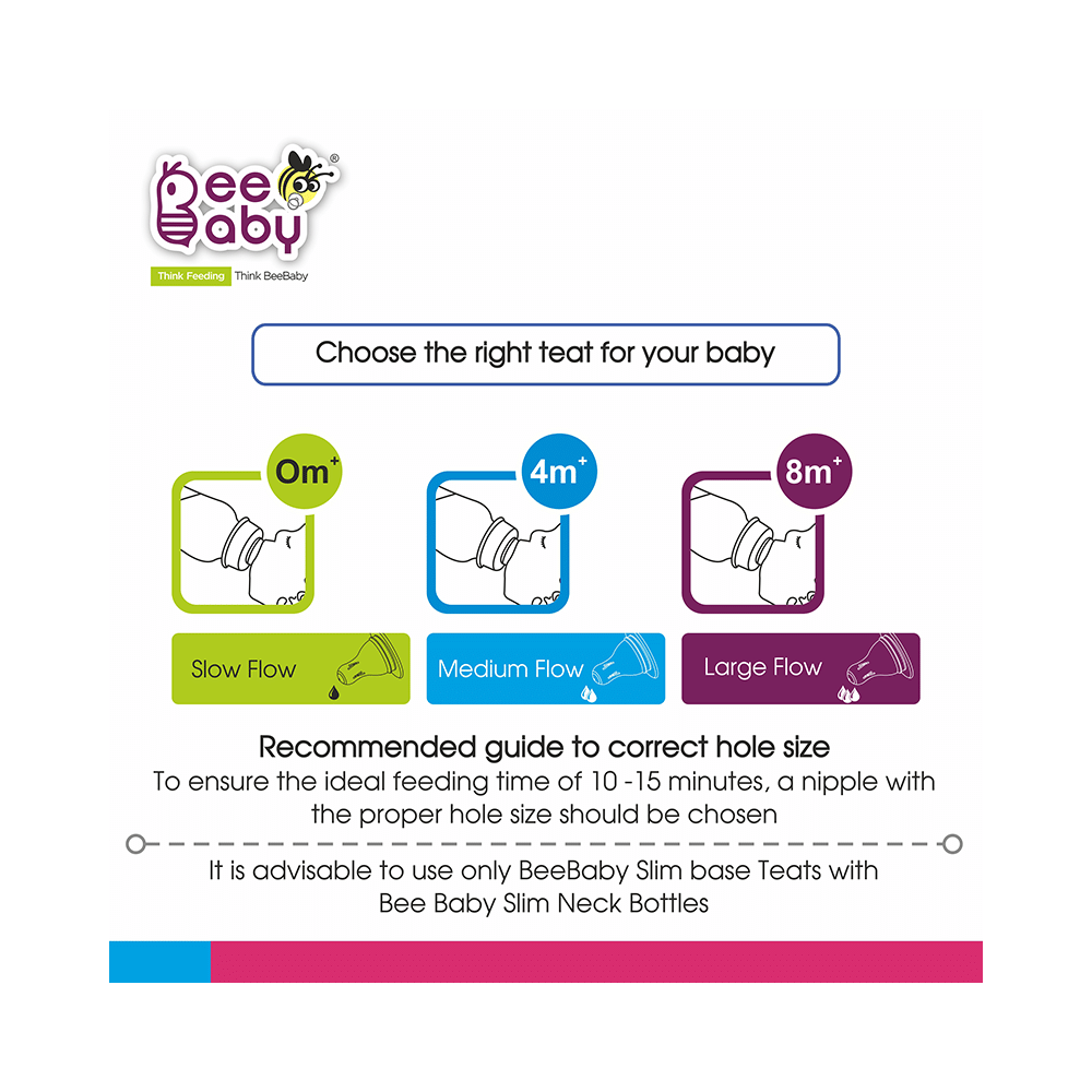BeeBaby Easy Start Baby Feeding Bottle with 2 Anti-Colic Nipples 4 Months+ Pink - Image 8